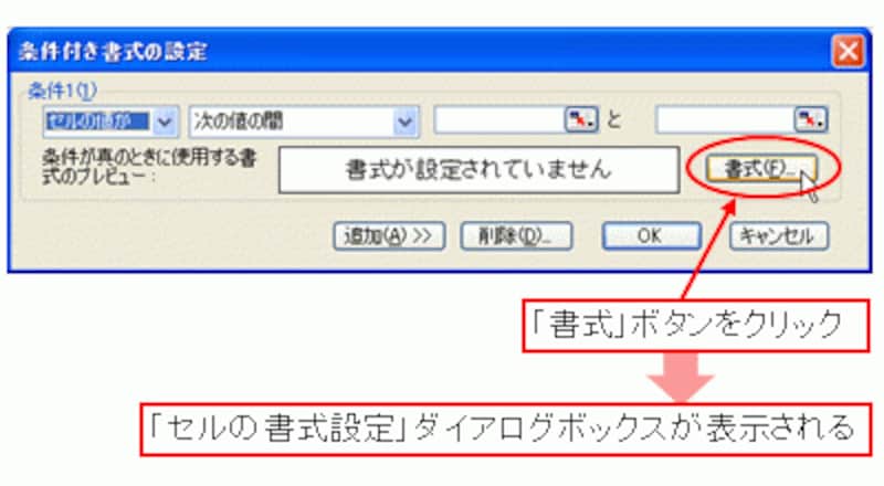 条件付き書式の「書式」の設定方法(Excel2003の場合)