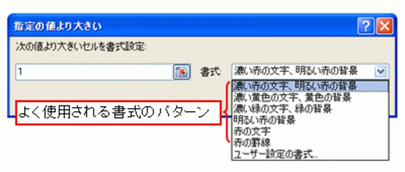 よく使用される書式のパターンの一覧が表示されている
