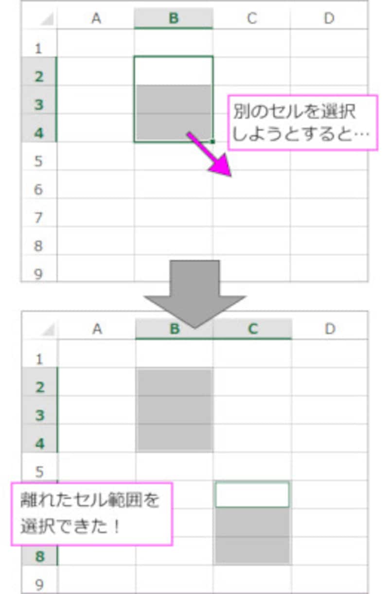 Excel エクセル で複数のセルを結合する方法 文字列を一つのセルに入れるやり方 エクセル Excel の使い方 All About