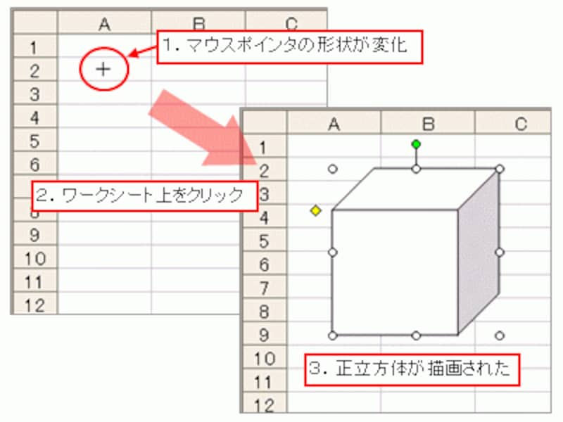 2 3 オートシェイプ 図形 の基本操作をマスターしよう エクセル Excel の使い方 All About