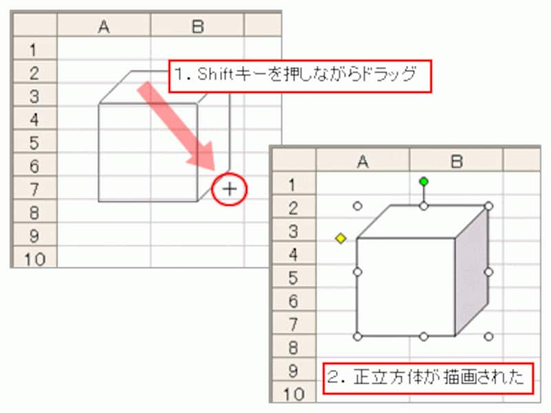 Shiftキーを押しながら図形を描画する