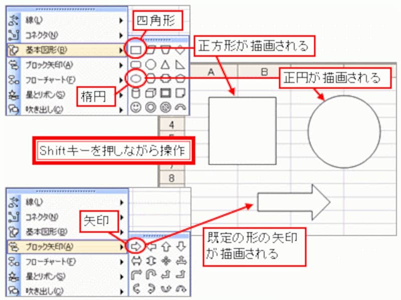 その他のShiftキーの働き