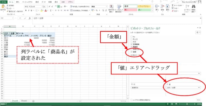 ピボットテーブル作成