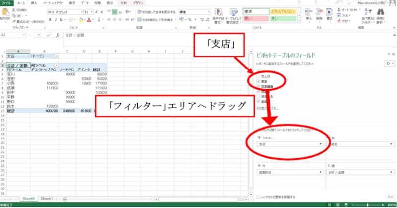 ピボットテーブル作成