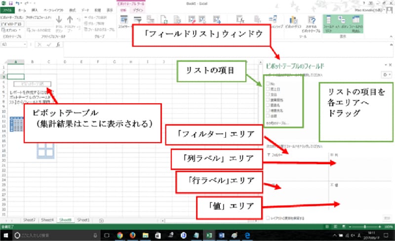 ピボットテーブル作成
