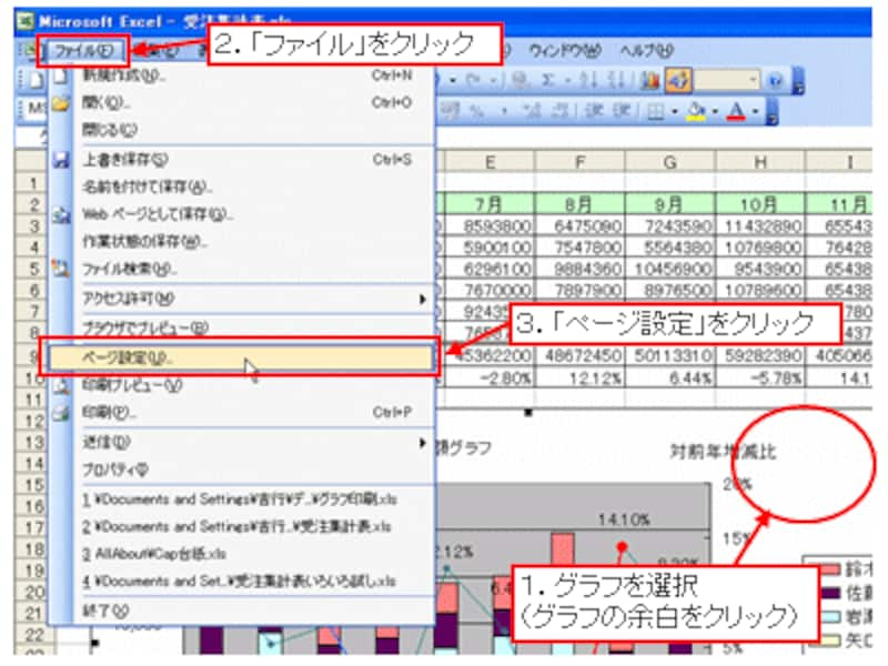 2 3 グラフ印刷の基本テクニック エクセル Excel の使い方 All About