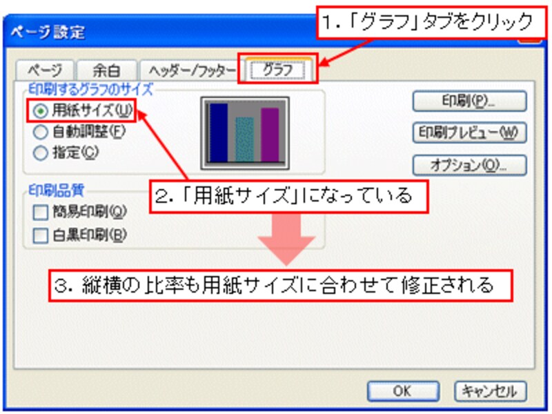 2 3 グラフ印刷の基本テクニック エクセル Excel の使い方 All About