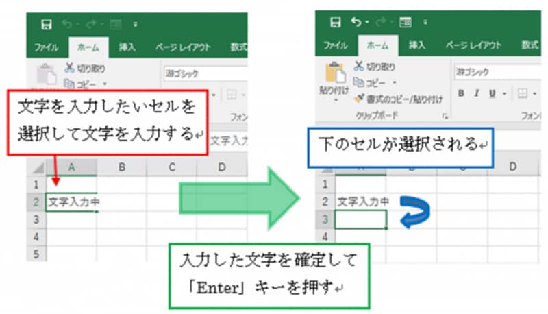 Excel2016での操作画面