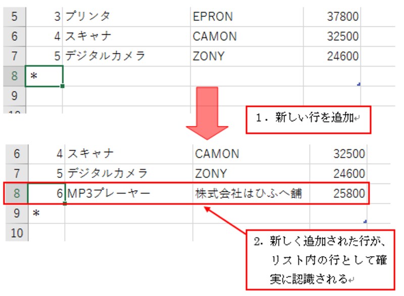 Excel2016での操作画面