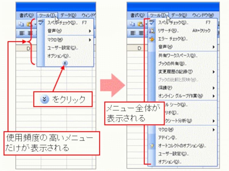 使用頻度が高いメニューだけが表示されている