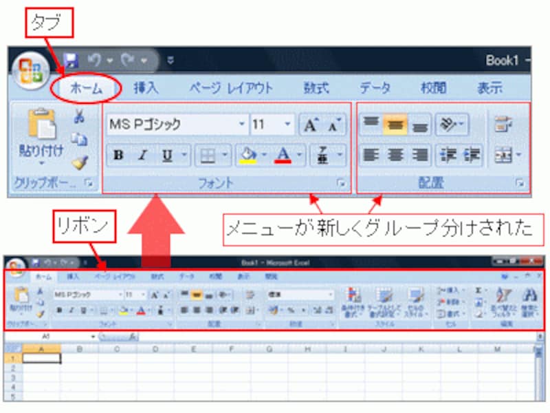 Office2007から採用された「リボン」<br>※注 Excel2007をインストールしたばかりの頃、画面右下のポップアップで「カスマタエクスペリエンス向上プログラムに参加しますか？」といったメッセージが表示されたと思います。これが、使用頻度の統計をとるための「カスマタエクスペリエンス向上プログラム」だったのです。日本では、このプログラムに参加したユーザーが少なかったそうです。