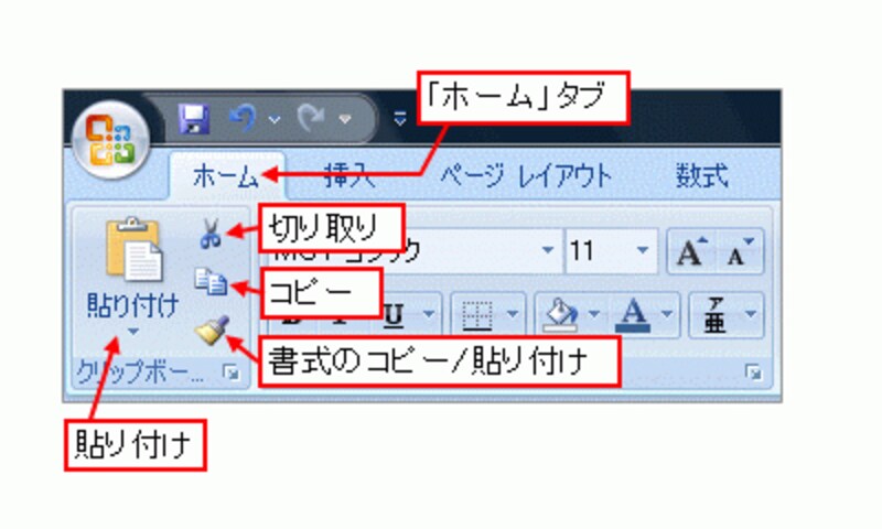 ※「切り取り」「コピー」「貼り付け」操作といった頻度の高い操作をショートカットキーで操作している方も多いと思います。ショートカットキーを活用していたユーザーにとって、リボン機能によるストレスはそれほど無かったのではないでしょうか。ショートカットキーで操作した方がよい機能については、別記事にてまとめて紹介します。