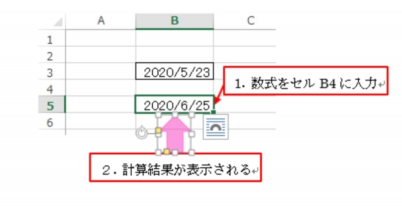 計算結果が表示される