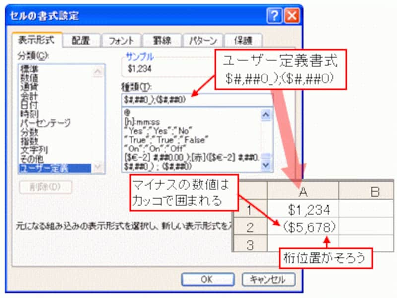 ユーザー定義書式の設定例