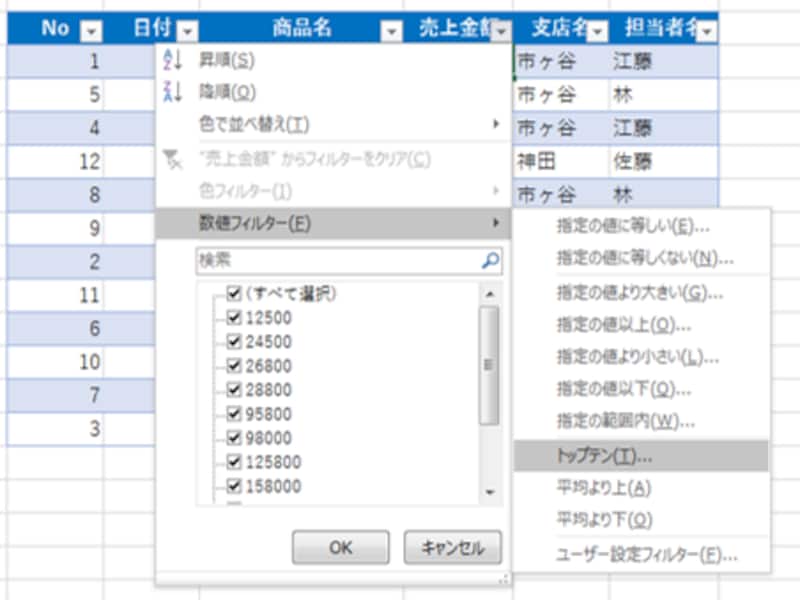 Excel2016での操作画面