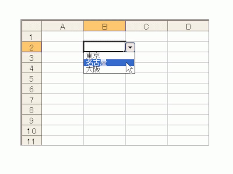 入力規則のリスト機能を使用すると、ドロップダウンリストからのデータ入力ができる