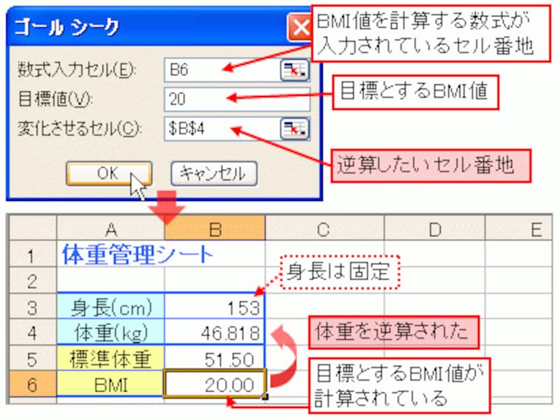 2 2 Excel エクセル でデータを集計 分析する方法 エクセル Excel の使い方 All About