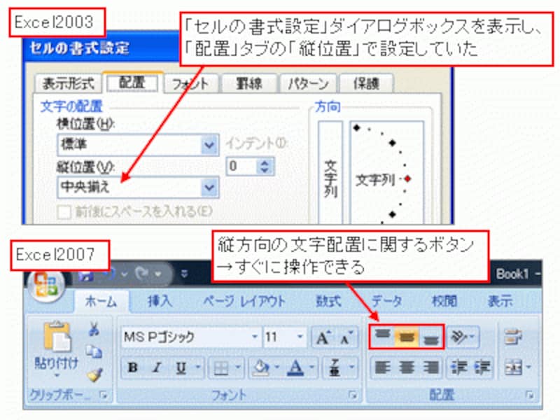 縦方向の文字配置ボタン