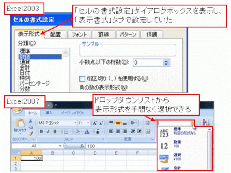 数値の書式設定