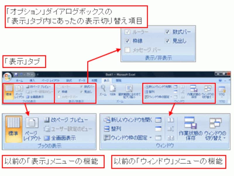 「表示」タブ