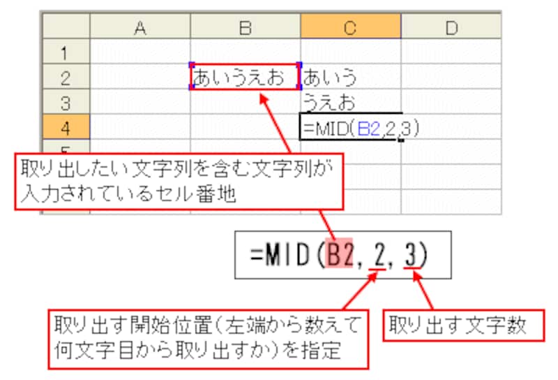 2 5 Excelで特定の文字列を抽出する関数の使い方 エクセル Excel の使い方 All About