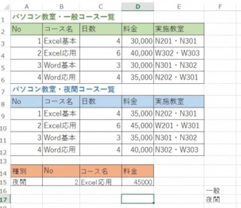 4 4 Vlookupの使える定番組み合わせテクニック エクセル Excel の使い方 All About