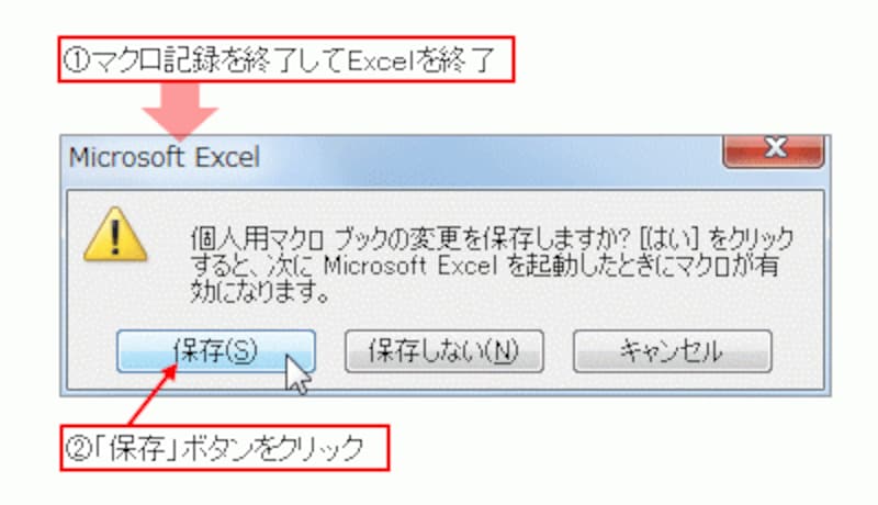 個人用マクロブックへの保存確認メッセージ