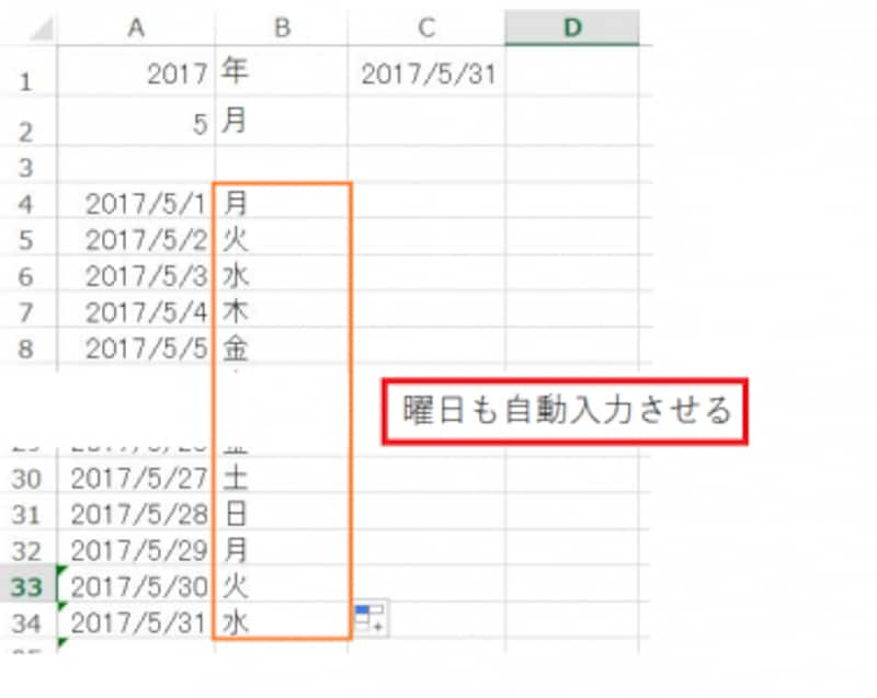 Excelで日付から曜日を自動で表示させる方法 エクセル Excel の使い方 All About