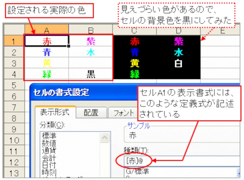 A プロフ参照様 Excel 表示形式で敬称や単位などを表示 | ユニコムかつしかのブログ