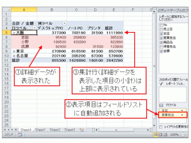 詳細データが表示された