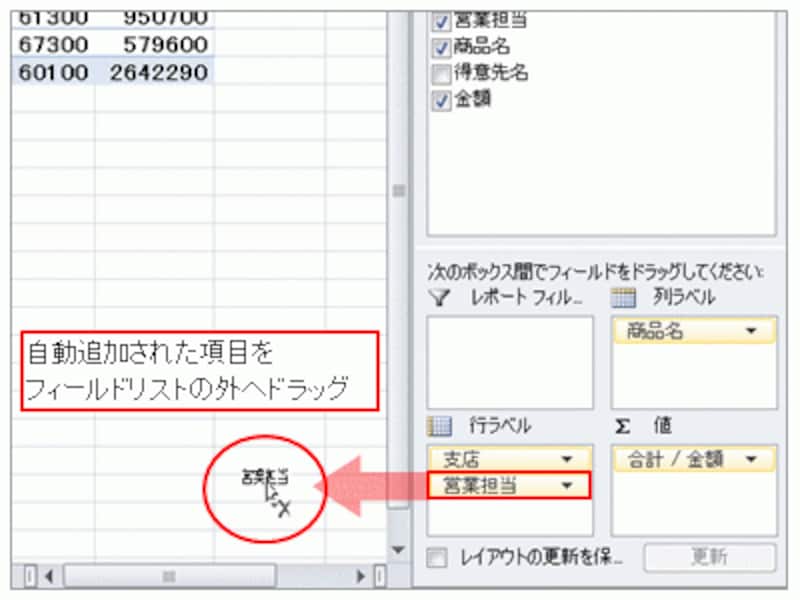 自動追加された項目を削除