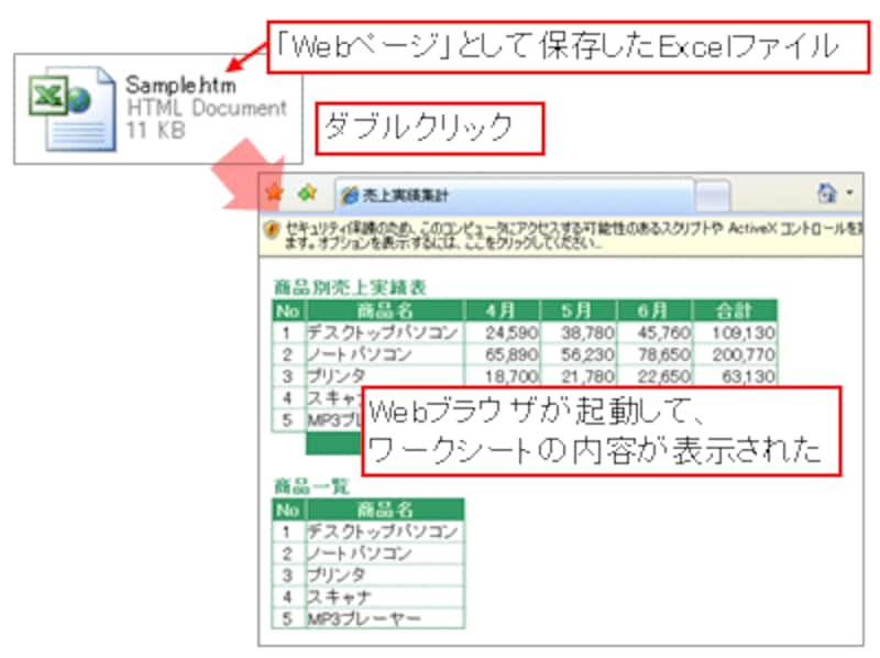 保存 エクセル 画像 として