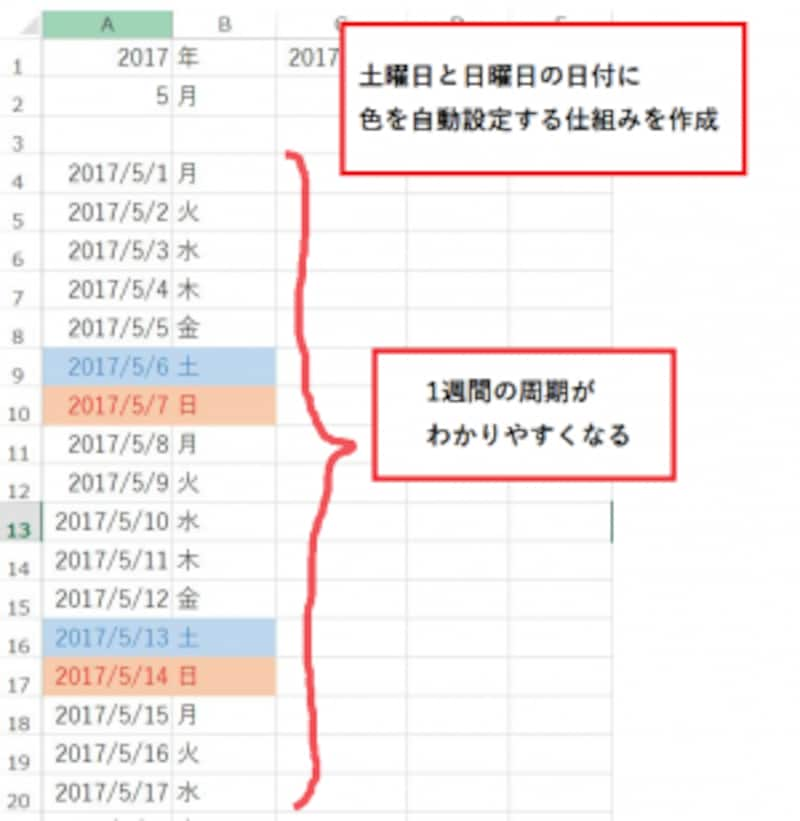 Excelの日程表で土 日曜日の色を自動的に変える方法 エクセル Excel の使い方 All About