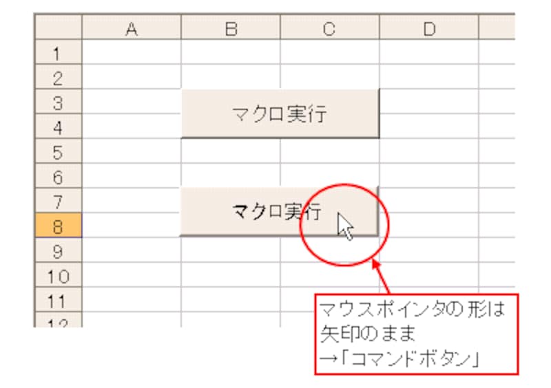 Excelの コマンドボタン の使い方 Excel Vbaの使い方 All About