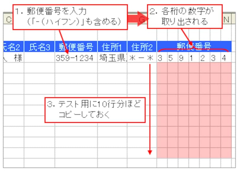 エクセルでハガキの宛名印刷 住所リスト作成 エクセル Excel の使い方 All About