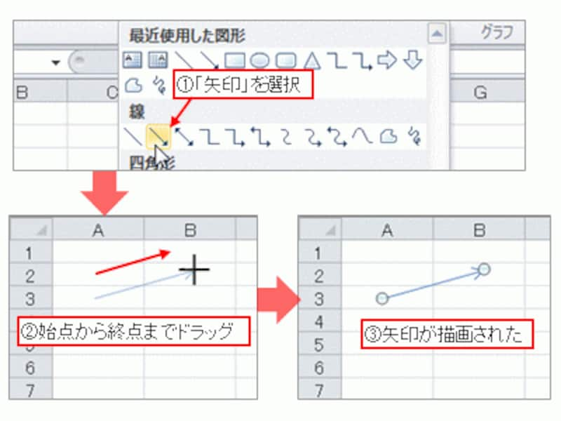 まっすぐ エクセル 矢印