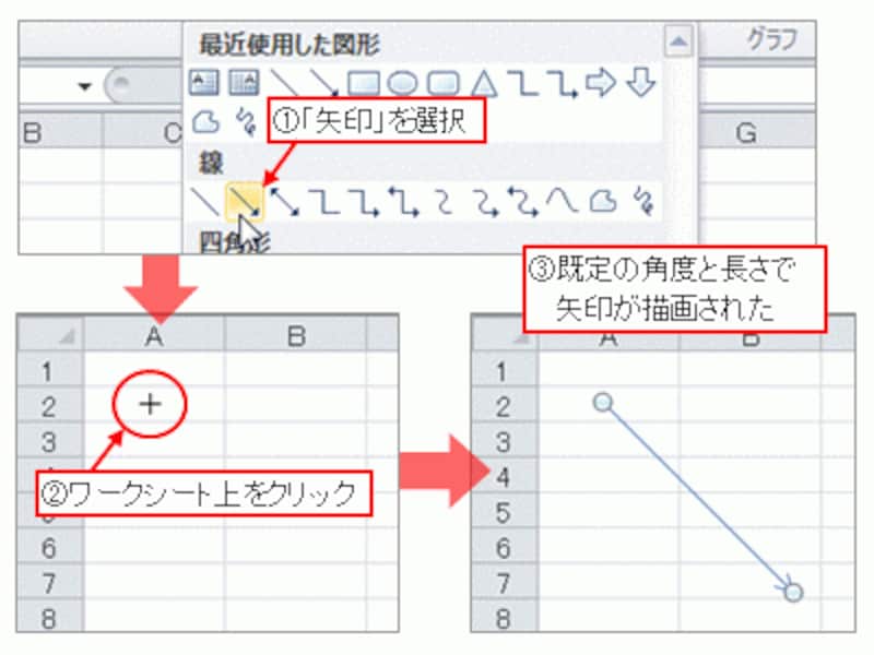Excelで図形を結ぶコネクタ あの イライラ はこうすれば解消できる 日経クロステック Xtech