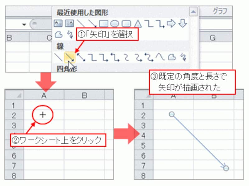 エクセル 線 を まっすぐ 引く