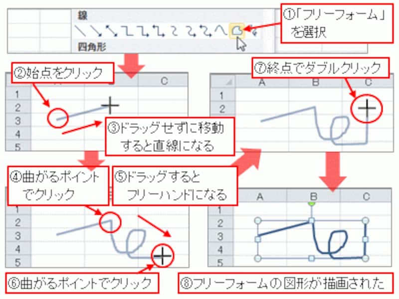 excel 直線 を 引く