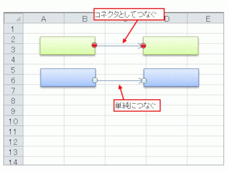 エクセルで線を引く方法