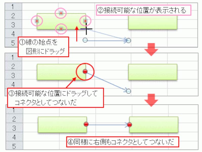 エクセルで線を引く方法