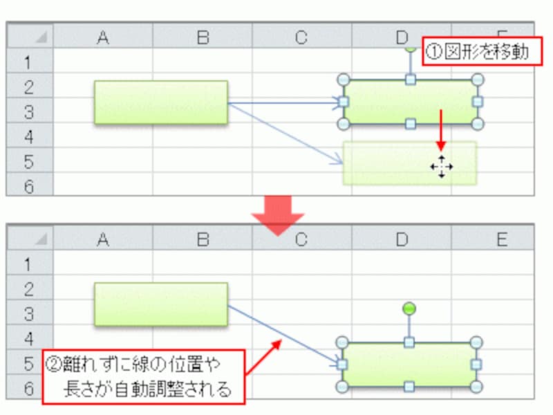 エクセルで線を引く方法
