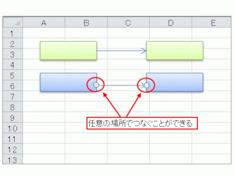 エクセルで線を引く方法