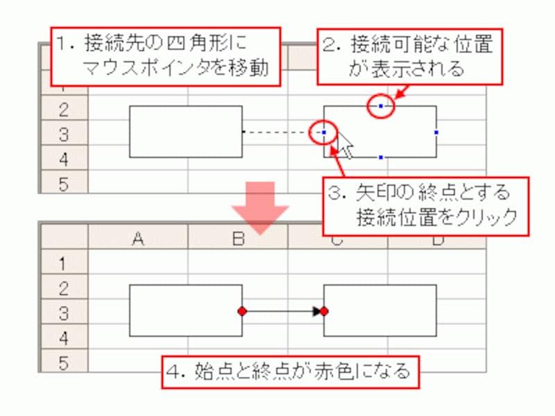 エクセルで線を引く方法