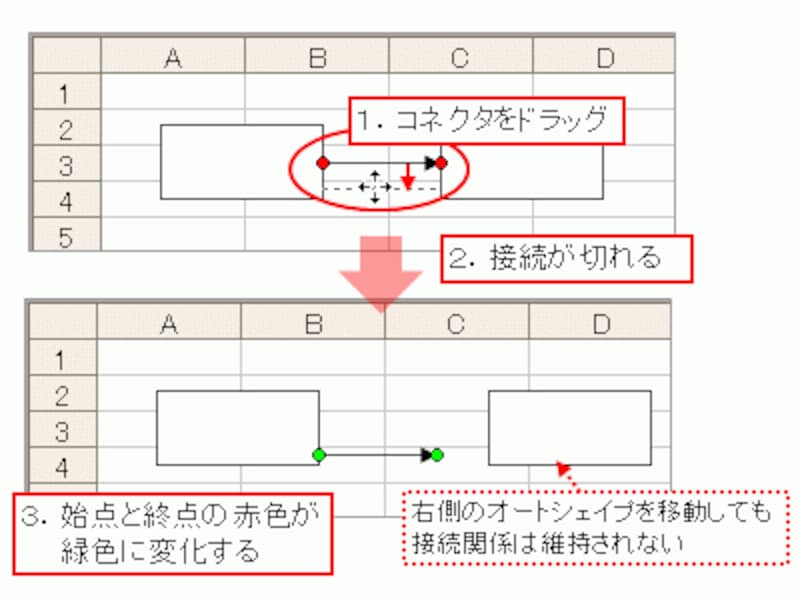 エクセルで線を引く方法