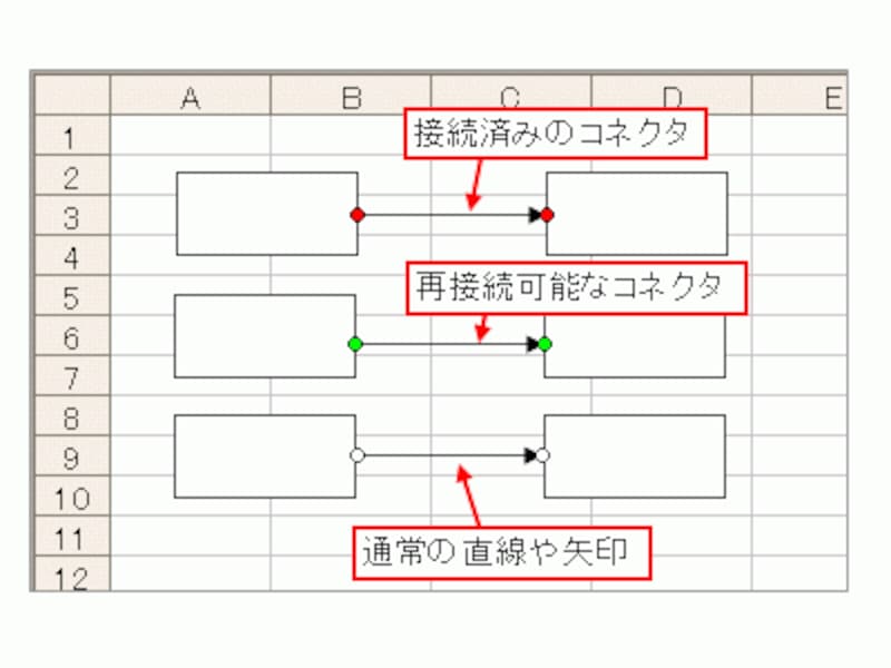 まっすぐ エクセル 矢印