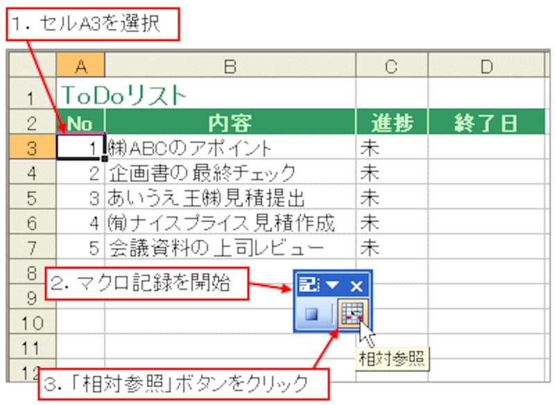 相対参照によるマクロ記録とは Excel Vbaの使い方 All About