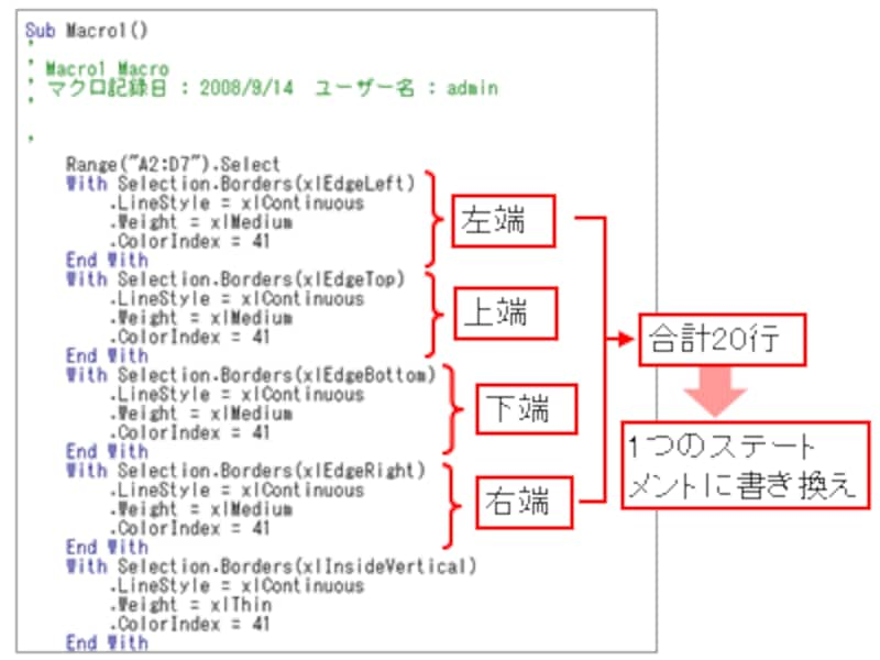 より汎用的な罫線マクロを作成しよう Excel Vbaの使い方 All About