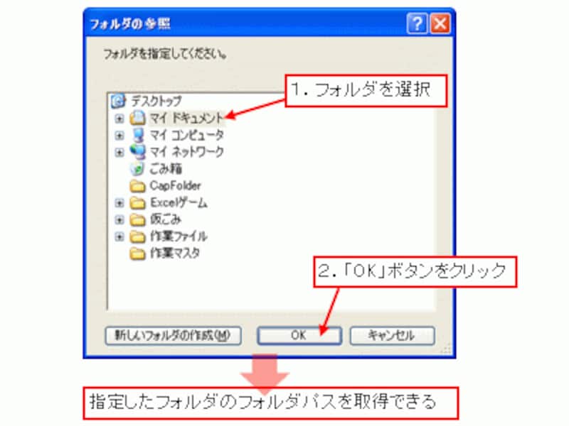 「フォルダの参照」ダイアログボックス