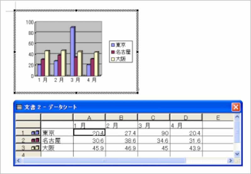 ワード Word でできることとは ワード Word の使い方 All About